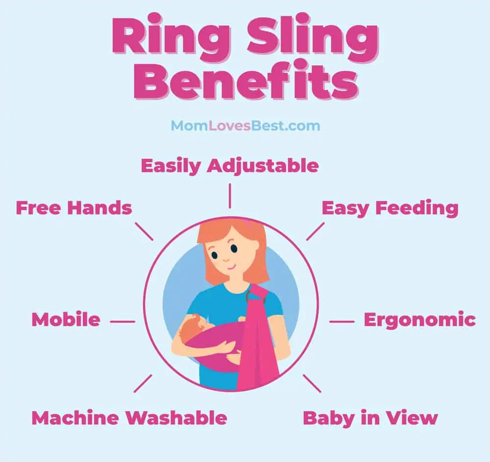 ring sling benefits